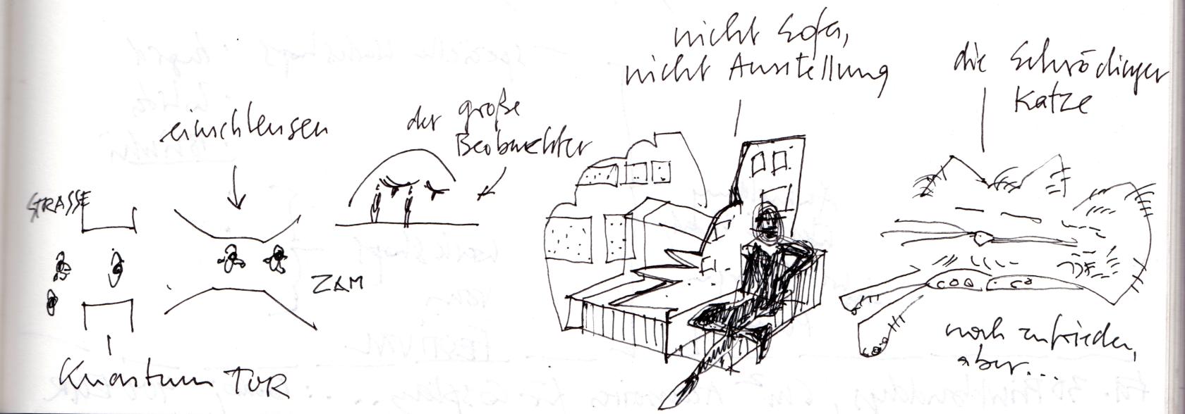 260412 Quantenlounge skizze verschränktes Interieur 2.jpg